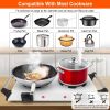 Portable Dual Burner Electric Stove - 2000W Power, 5 Temperature Levels, 5.5in Coils, Fast Even Cooking, Fits Flat Cookware, Ideal for Apartments/RVs,