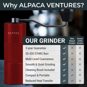 Manual Coffee Grinder Red Metallic Color Stainless Steel Conical Burr Coffee Grinder Manual with Adjustable Setting Double Bearing Hand Espresso Grind