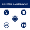 Arabella Drinking Glass, 16 oz Clear Tumbler, Set of 12